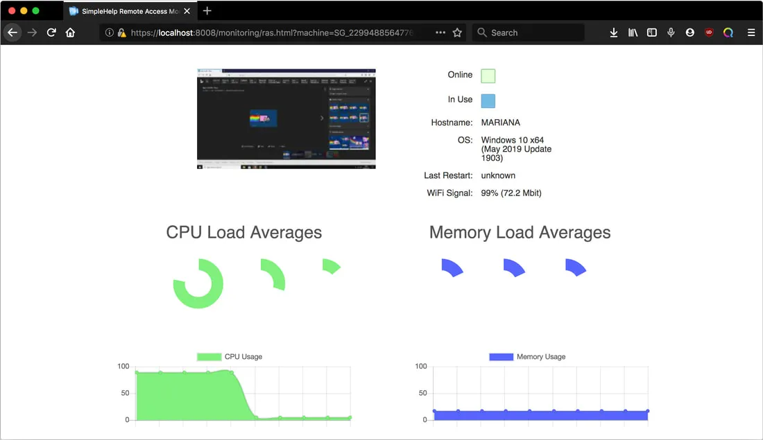 Remote access monitoring dashboard showing CPU and Memory load averages with circular and bar graphs, status indicators, and system info for host 'MARIANA' running Windows 10 x64.
