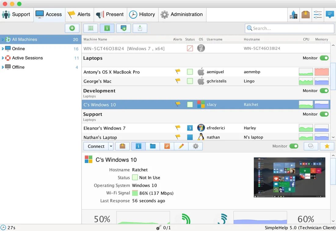 Screenshot of SimpleHelp technician client interface showing a list of machines with statuses and a detailed view of C's Windows 10 machine including hostname, status, operating system, Wi-Fi signal, and last response time.